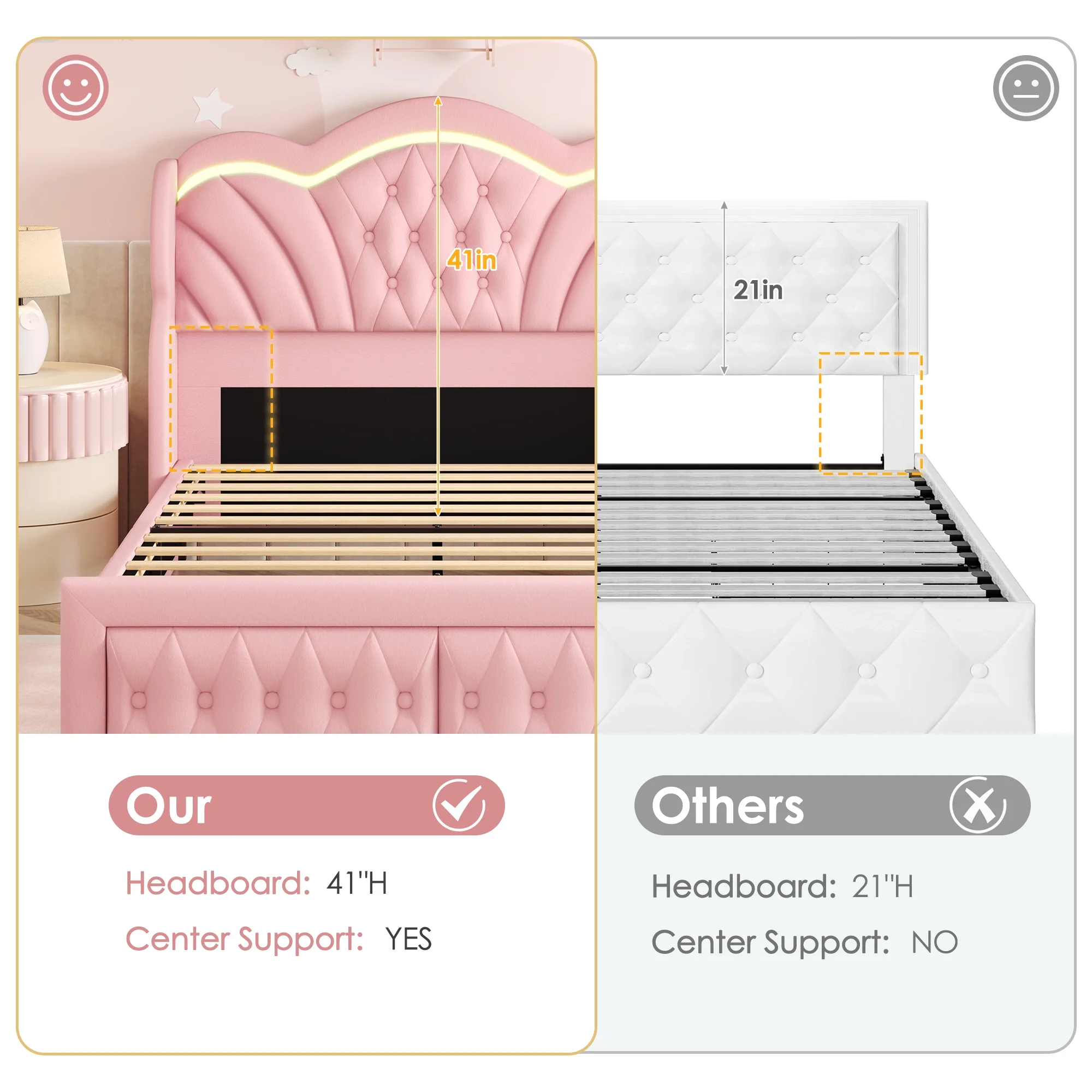 Hiphuta Modern Queen Bed Frame with 2 Drawers, LED Lights Platform Bed Frame, Sturdy Beds Frame with Upholstered Button Tufted Headboard, Velvet White - Image 22