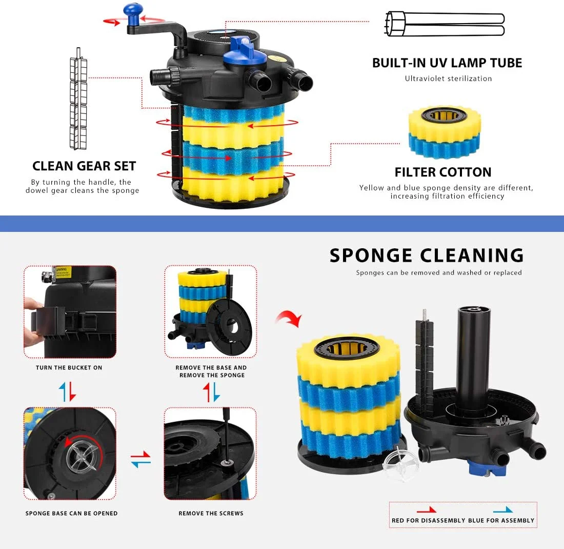 SPECSTAR Pressurized Biological Pond Filter with 13-watt Light, 1580 GPH Suitable for Koi Ponds up to 800 Gallons or Ornamental Ponds up to 1600 Gallons - Image 13