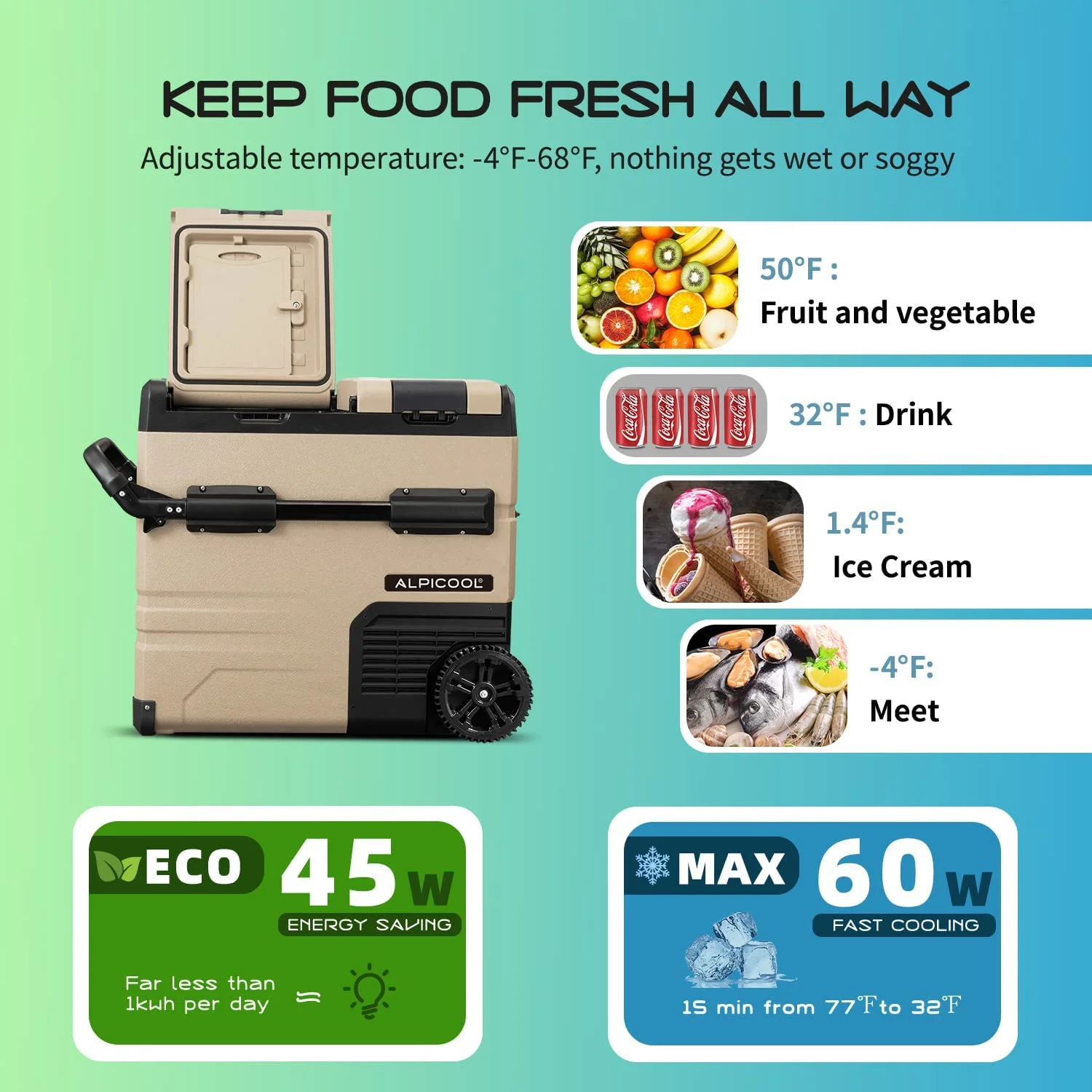 Alpicool TA35 Portable Refrigerator 37 Quart(35 Liter) Dual Temperature Control Fridge Mini Freezer for Travel,Camping,Fishing, Outdoor -12/24V DC - Image 17