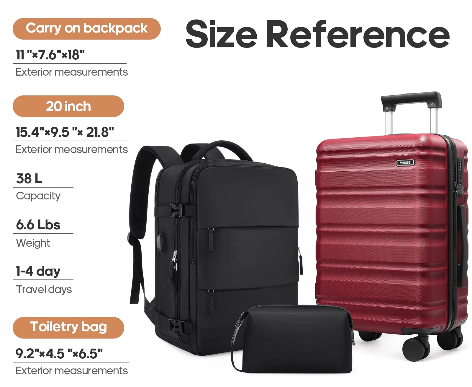 MIUSSE Luggage Sets 3 Piece, 20 Inch Carry On Luggage with Wheels, 100% PC Hardshell Suitcase with TSA Lock, Carry On Suitcases Airline Approved With Travel Backpack for Men Women - Image 39