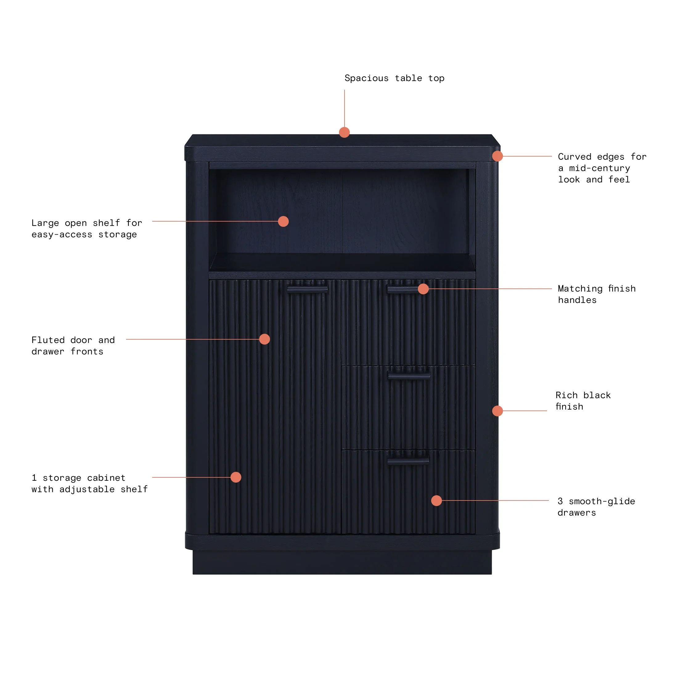 Beautiful Fluted Vanity Storage Cabinet, Rich Black