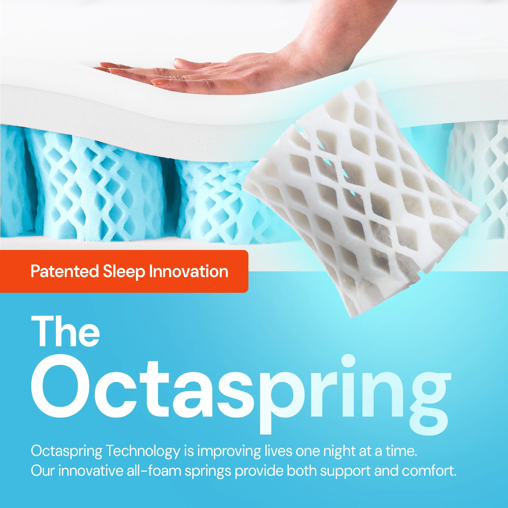 Dormeo Premium Mattress Topper Queen Bed Cooling Mattress Pad with Octaspring Technology - Image 5