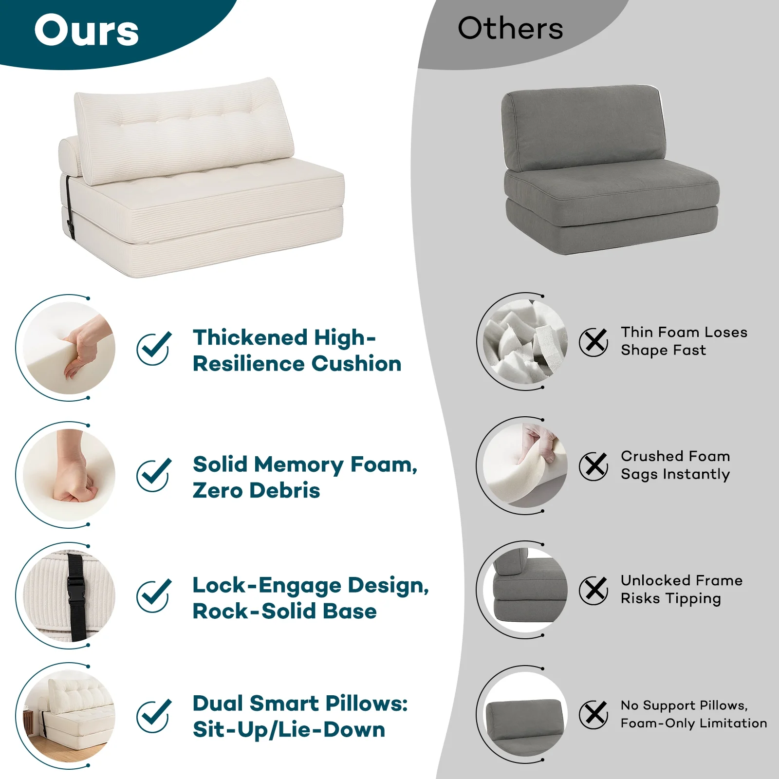 Hommpa Folding Sofa Bed Foldable Couch Bed Convertible Futon Chair with High Density Foam Filling with Pillow for Adult,Comfort chair bed for Living Room Bedroom,Gray,Single - Image 18