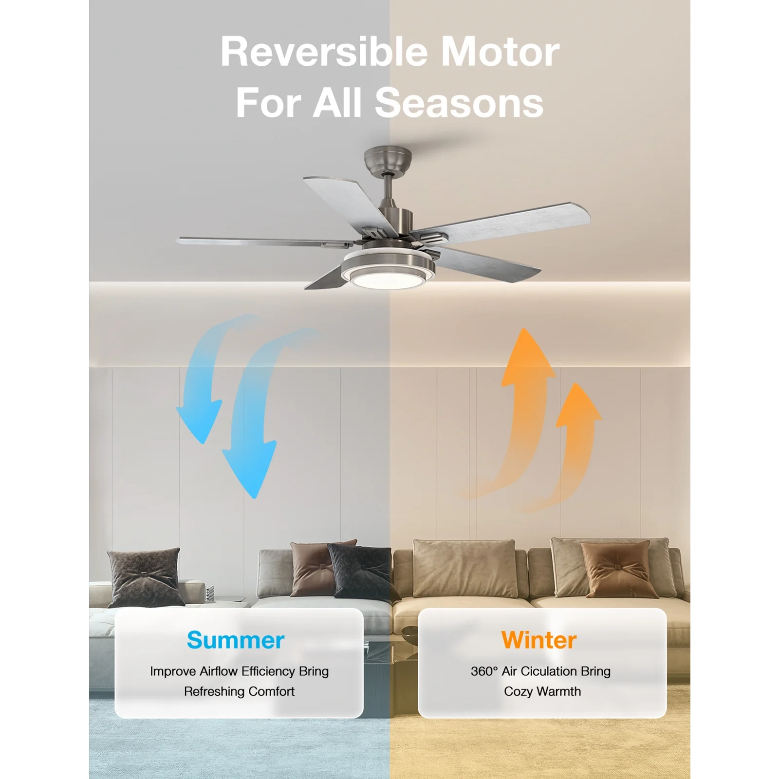 Wariplanet 52inch Ceiling Fan with Lights and Remote Control Modern Style
