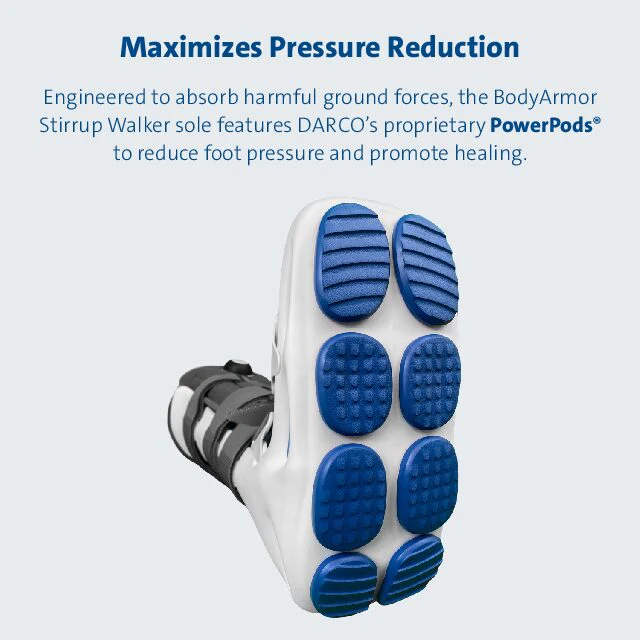 Body Armor® Stirrup Walker - Abilene Artificial Limb