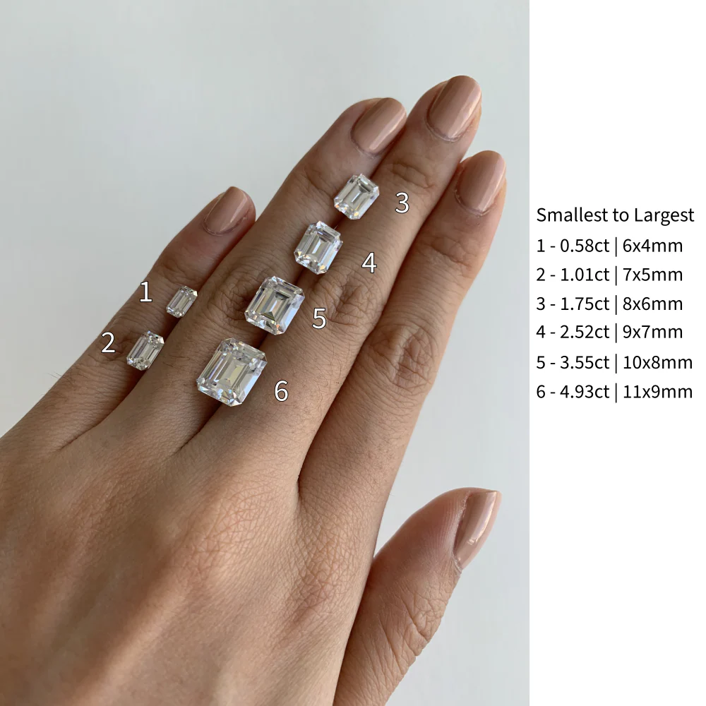 The Emerald Moissanite