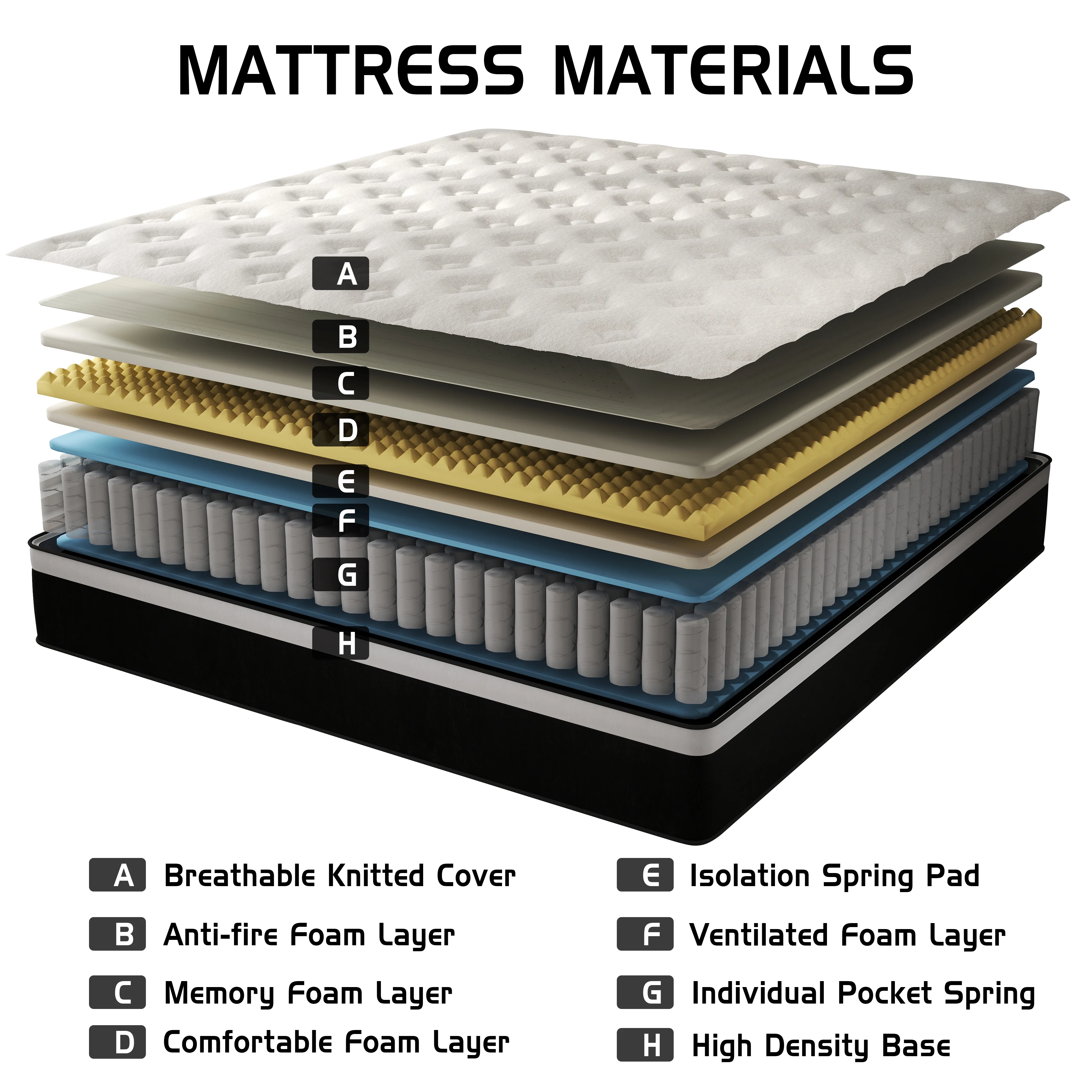 Mulinature 12 inch Full Mattress,Hybrid Mattresses Medium Firm in a Box - Image 2