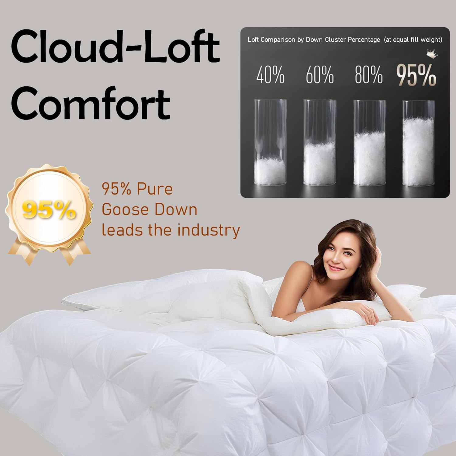 Premium King Goose Down Comforter – 95% Goose Down, 750+ Fill Power, 100% Cotton All Season | Oeko-Tex Certified, 1000+ Cleanliness, 90
