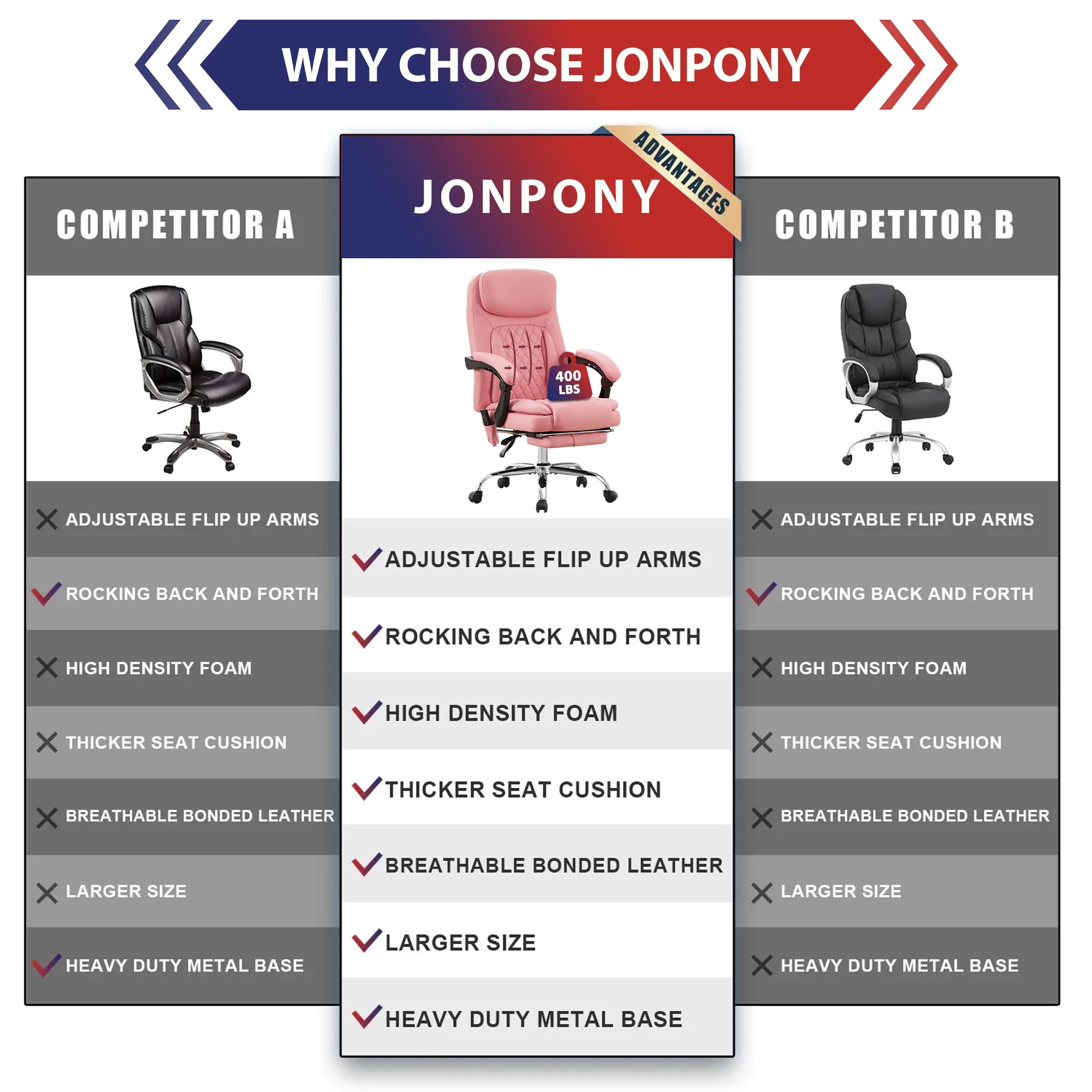 JONPONY Big and Tall Office Chair 500LBS Executive Office Chair Massage and Footrest Ergonomic Computer Desk Chair Reclining High Back Leather Office Chair Lumbar Back Support Swivel Rolling,Black - Image 20
