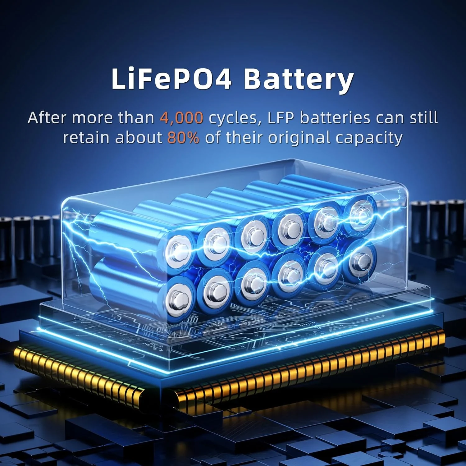 IEE Portable Power Station 5120Wh 120/240V 5000W LFP Battery - SP5000 - Image 8 IEE Portable Power Station 5120Wh 120/240V 5000W LFP Battery - SP5000 - Image 8