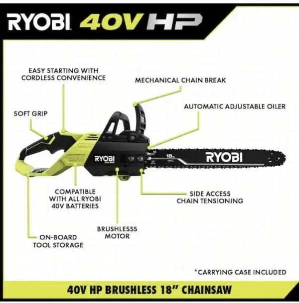Ryobi 18-Inch 40V Cordless Chainsaw Kit With Battery And Charger - RY40530 - Image 6 Ryobi 18-Inch 40V Cordless Chainsaw Kit With Battery And Charger - RY40530 - Image 6