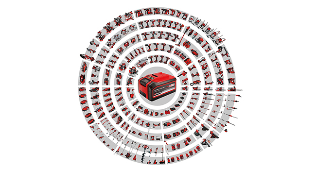 Einhell Power X-Change battery system