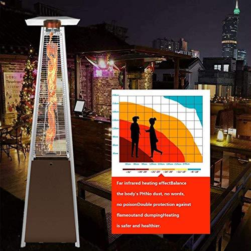 2-Sets Pyramid Outdoor Heater Standing, 42,000 Btu Tower Patio Heaters Propane - Image 5