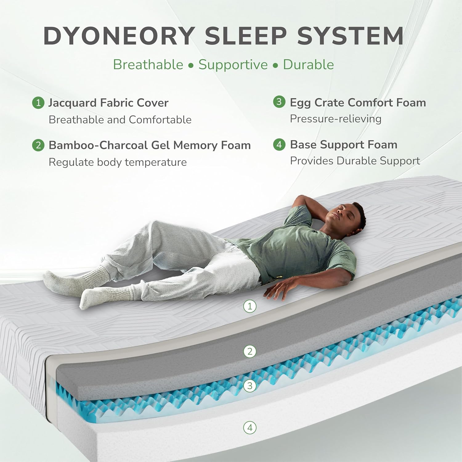 8 Inch RV Short Queen Mattress, Charcoal Gel Memory Foam Mattress, Breathable & Odor-Eliminating, Pressure Relief, Medium Firm, CertiPUR-US Certified, Bed in a Box, 60
