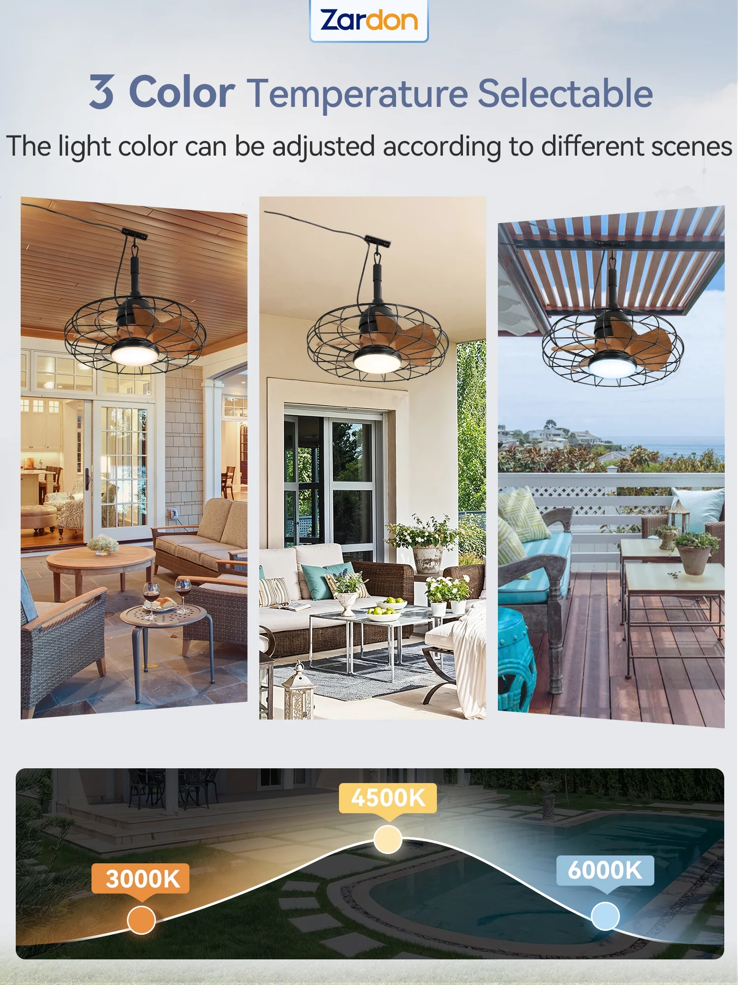 Zardon 20" Outdoor Ceiling Fan with Light and Remote, 7 Blades Caged Waterproof Gazebo Fan for Patio, Porch, Pergola Canopy, App Control - Image 34