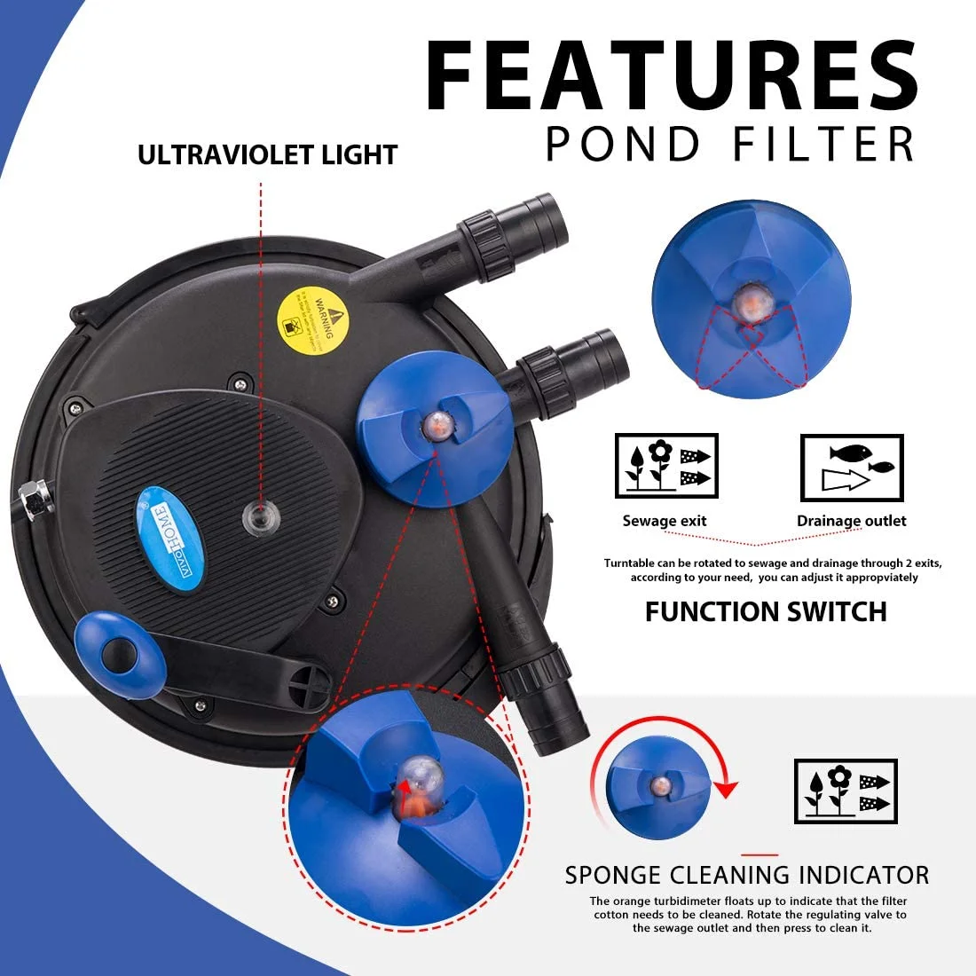 SPECSTAR Pressurized Biological Pond Filter with 13-watt Light, 1580 GPH Suitable for Koi Ponds up to 800 Gallons or Ornamental Ponds up to 1600 Gallons - Image 11