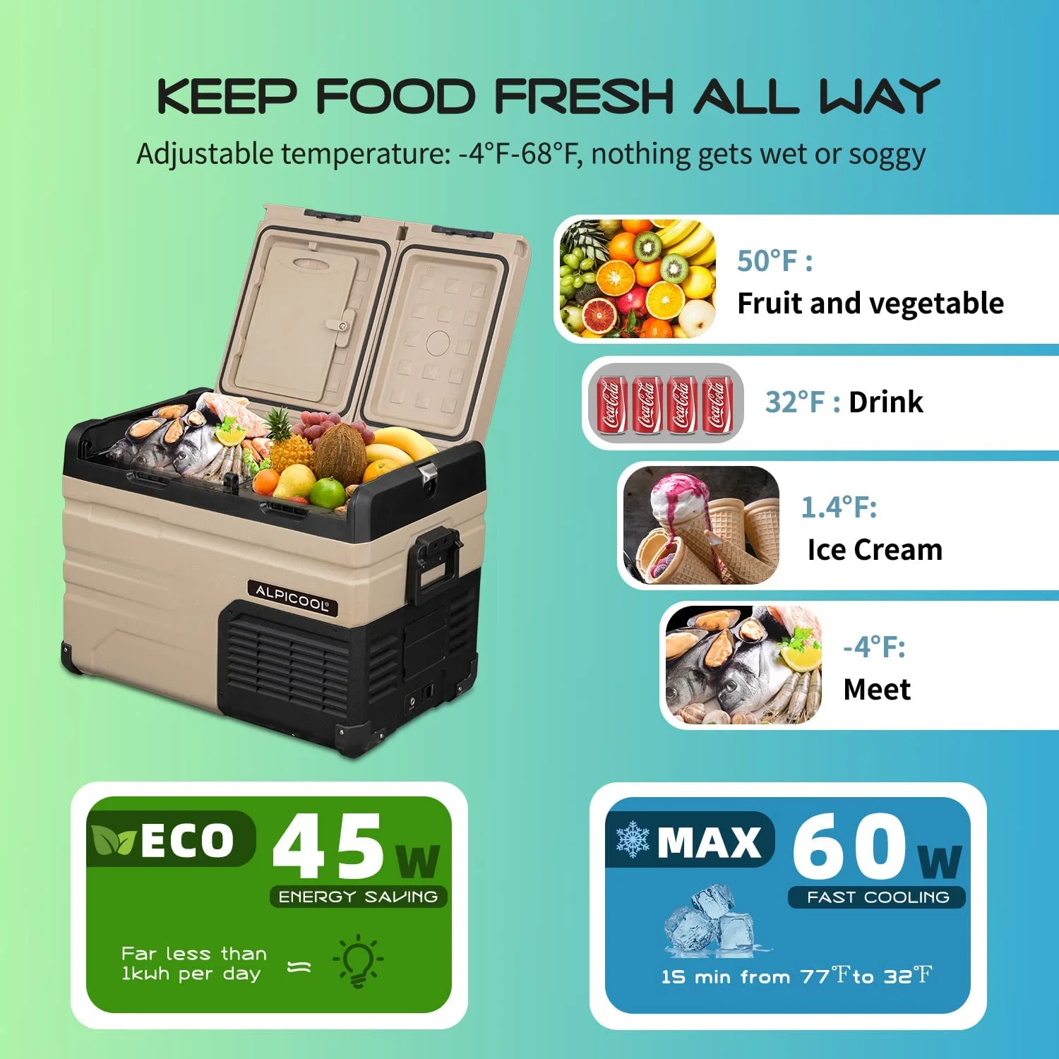 Alpicool TA35 Portable Refrigerator 37 Quart(35 Liter) Dual Temperature Control Fridge Mini Freezer for Travel,Camping,Fishing, Outdoor -12/24V DC - Image 8