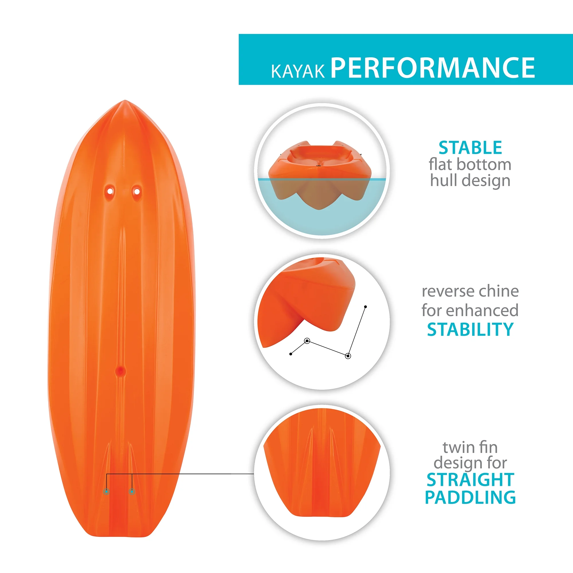 Lifetime Wave 6 ft Youth Kayak, Fire Red (91401) - Image 23