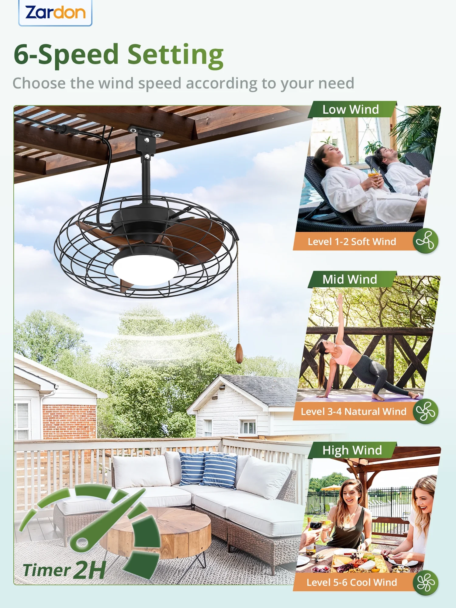 Zardon 20" Outdoor Ceiling Fan with Light and Remote, 7 Blades Caged Waterproof Gazebo Fan for Patio, Porch, Pergola Canopy, App Control - Image 22