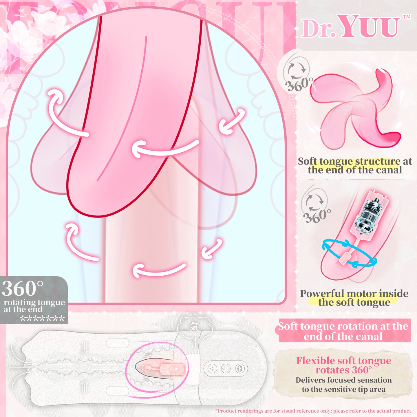 rotating tongue blowjob toy with 10 speeds and 360 degree massage