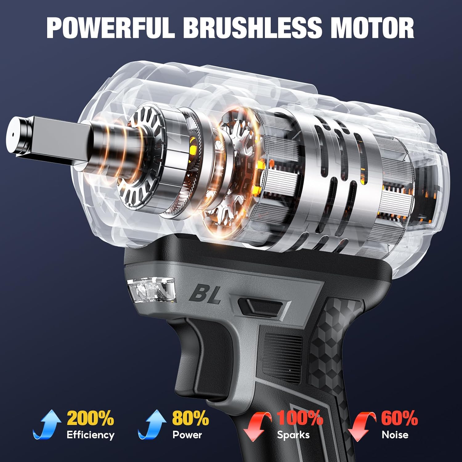 SOARFLY Upgraded Cordless Impact Wrench 1/2
