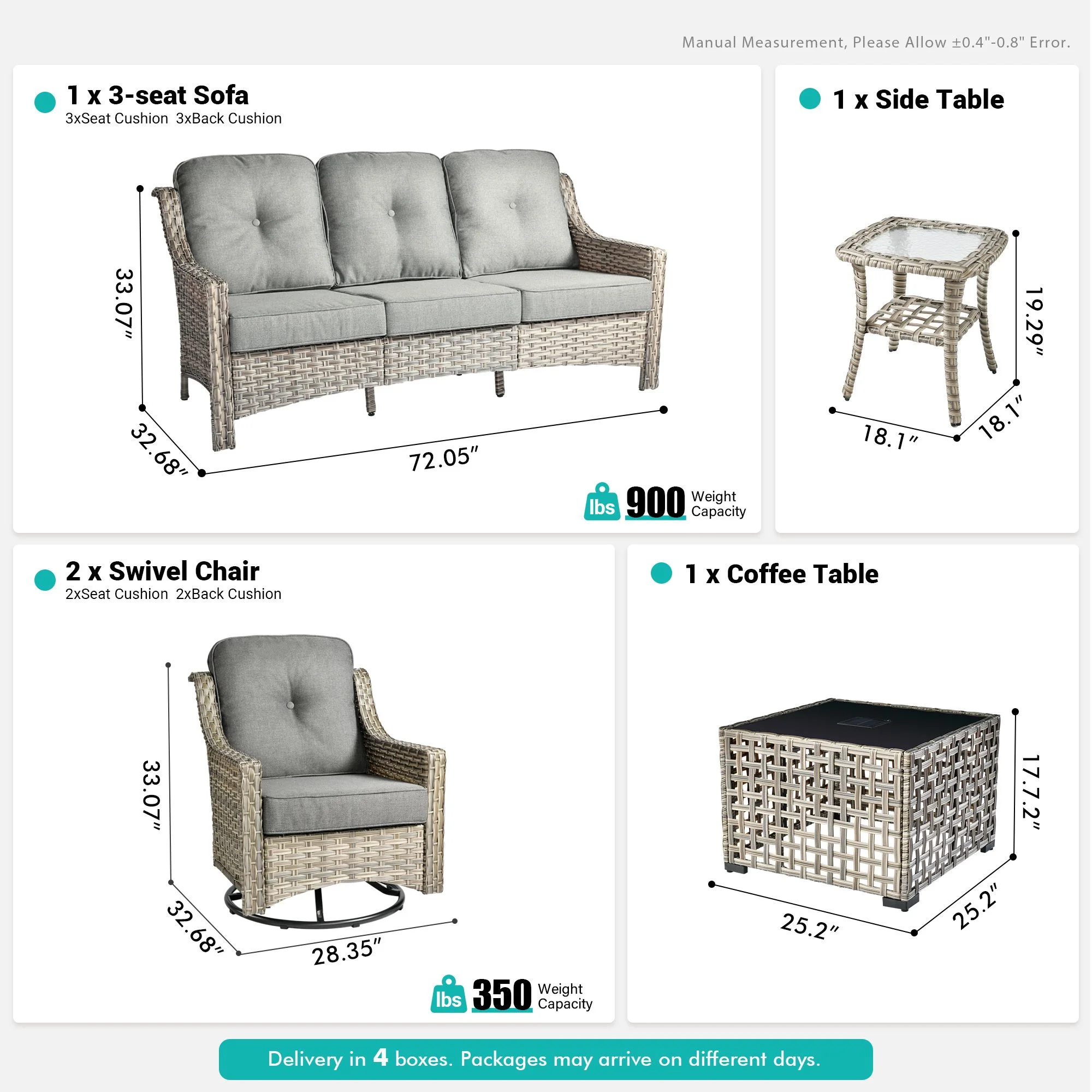 Vcatnet Outdoor Patio Furniture with Swivel Rockers 5 Pieces Sectional Sofa All Weather Wicker High-Back Conversation Set with Coffee Table, Dark Gray
