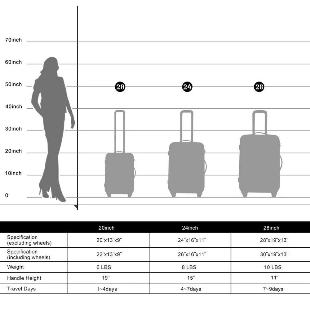 Tcbosik Luggage Sets, 3 Piece Set Hardside Suitcases with Spinner Wheels, 20/24/28 Travel Luggage Lightweight, Dark Blue - Image 19