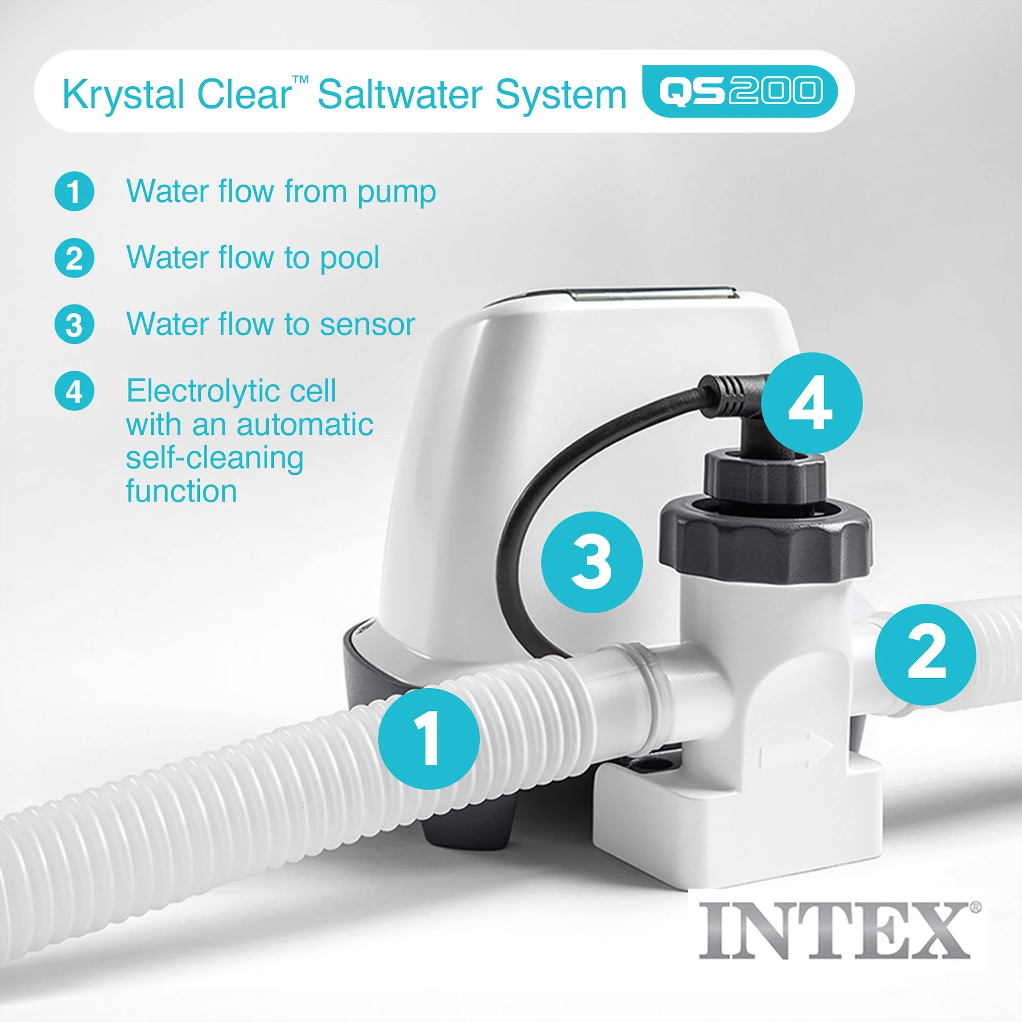 Intex 26661EG Krystal Clear Pool Small and Sleek Saltwater System, 110-120V - Image 10