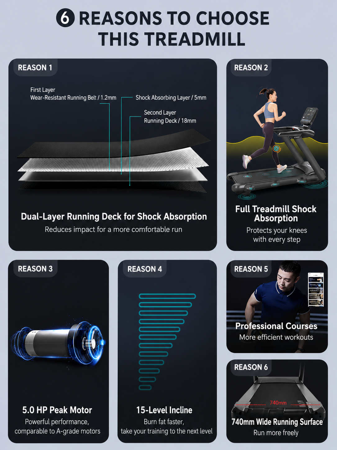 High-end home indoor large treadmill