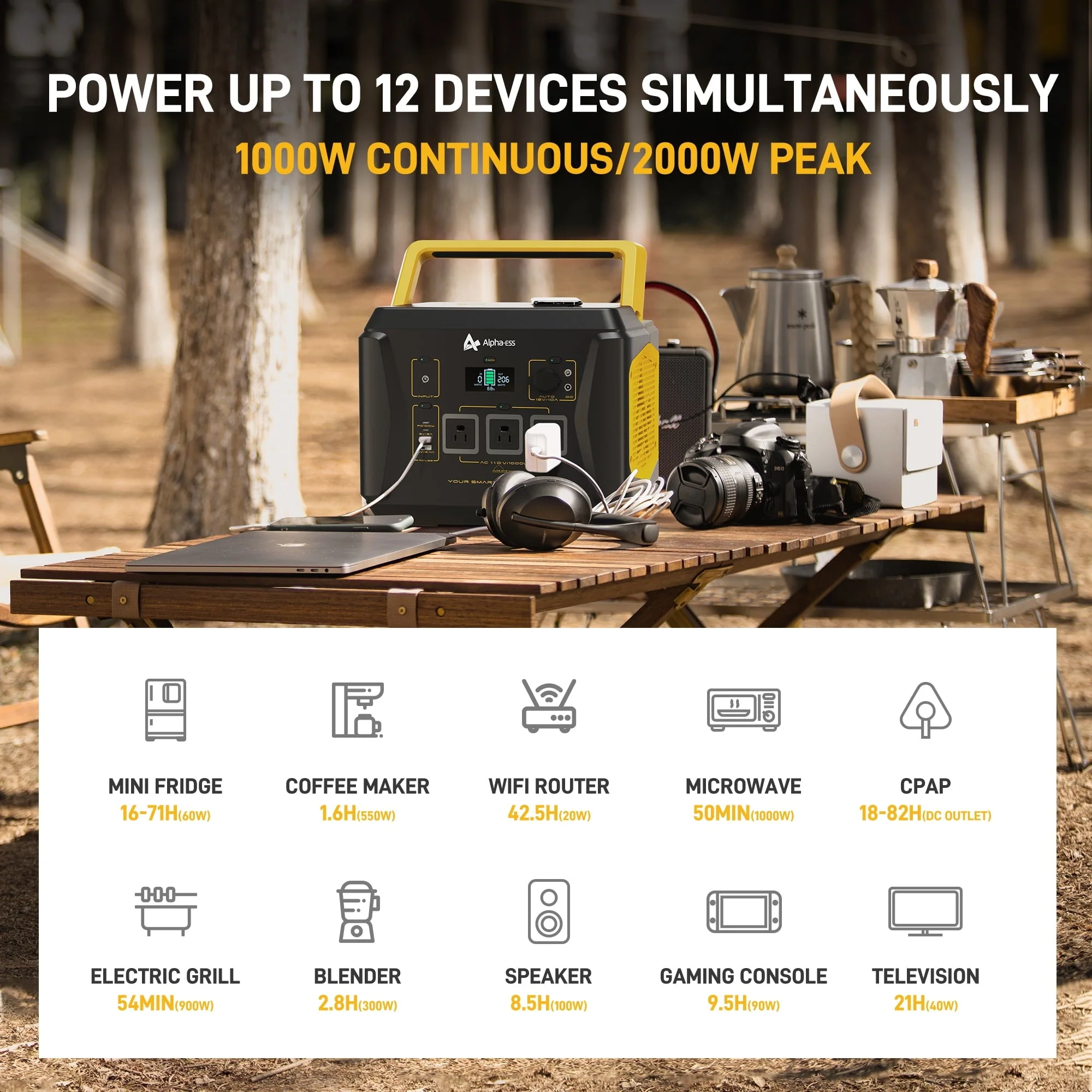 AlphaESS Portable Power Station 1000W, 1036Wh Solar Generator with 1000W AC Outputs (2000W Peak), Backup Power for Outdoor Camping, Home Use, Emergency - Image 9