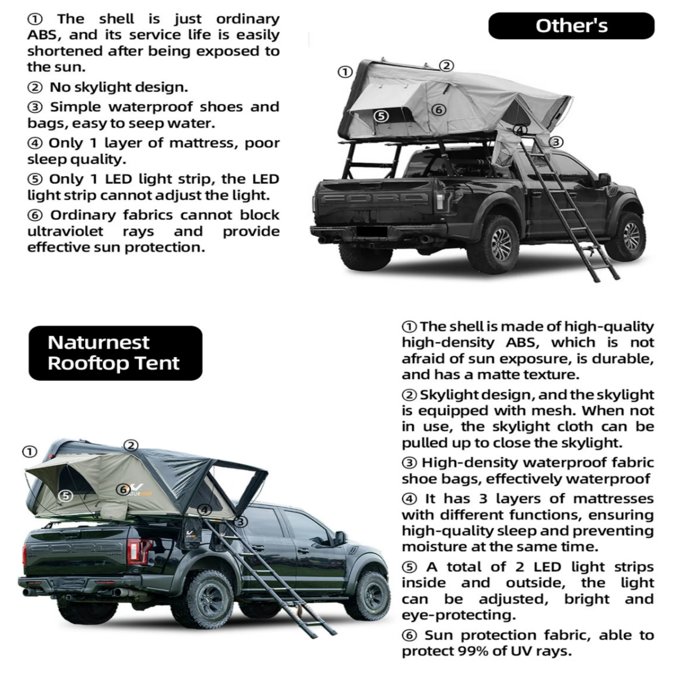 BAMACAR 3-Wheel Folding Mobility Scooter Lightweight for Seniors & Adults 300 lbs, Portable Powered Handicap All Terrain Travel Scooter, Mobility Scooters Foldable Collapsible Electric Scooters Black - Image 39