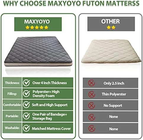 Japanese Floor Futon Mattress King Size, Floor Bed for Adults, Roll Up Folding Mattress, Diamond Patterned Japanese Futon Bed, Dark Grey - Image 17