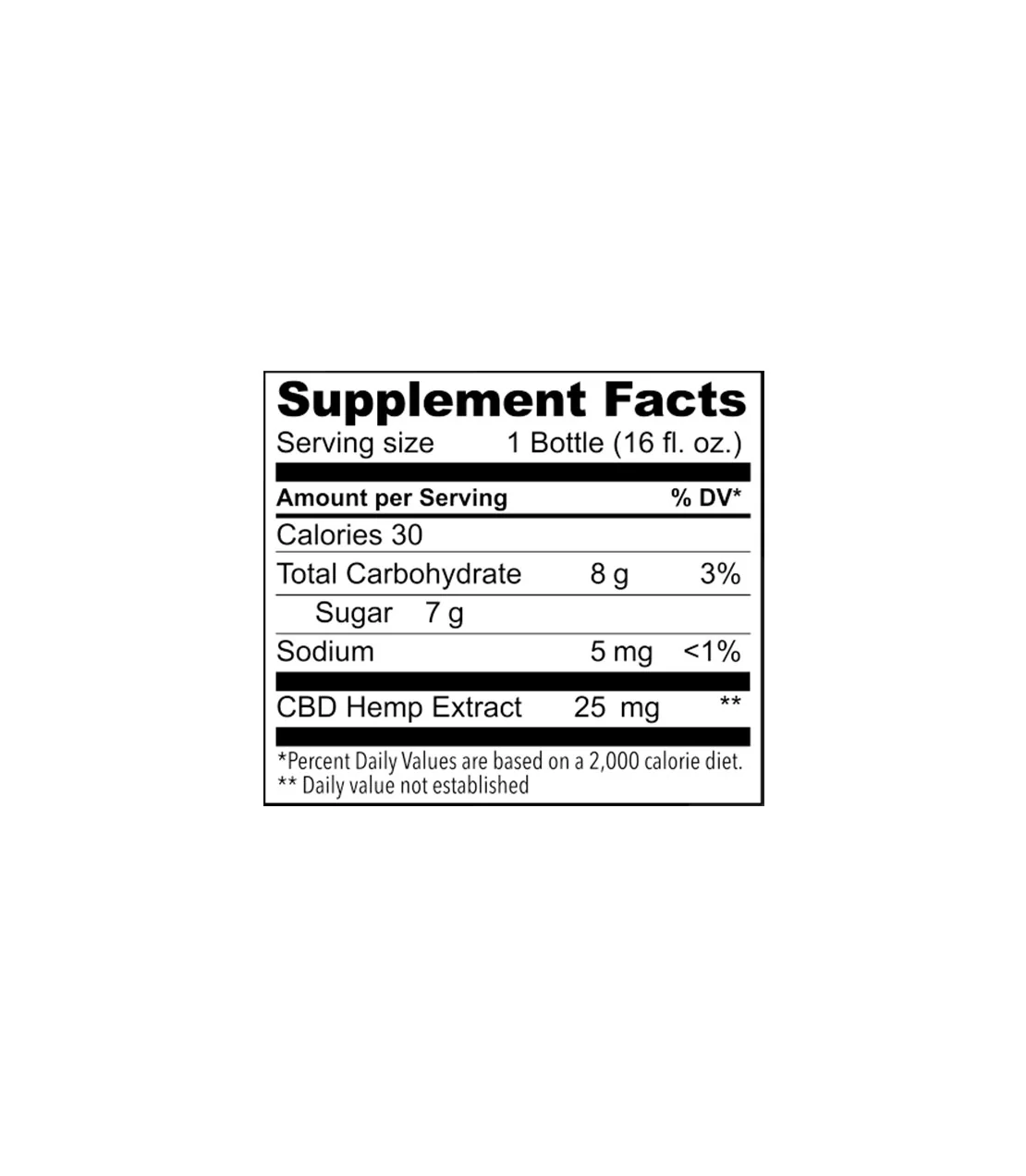 Green Tea & Honey – 25 MG CBD