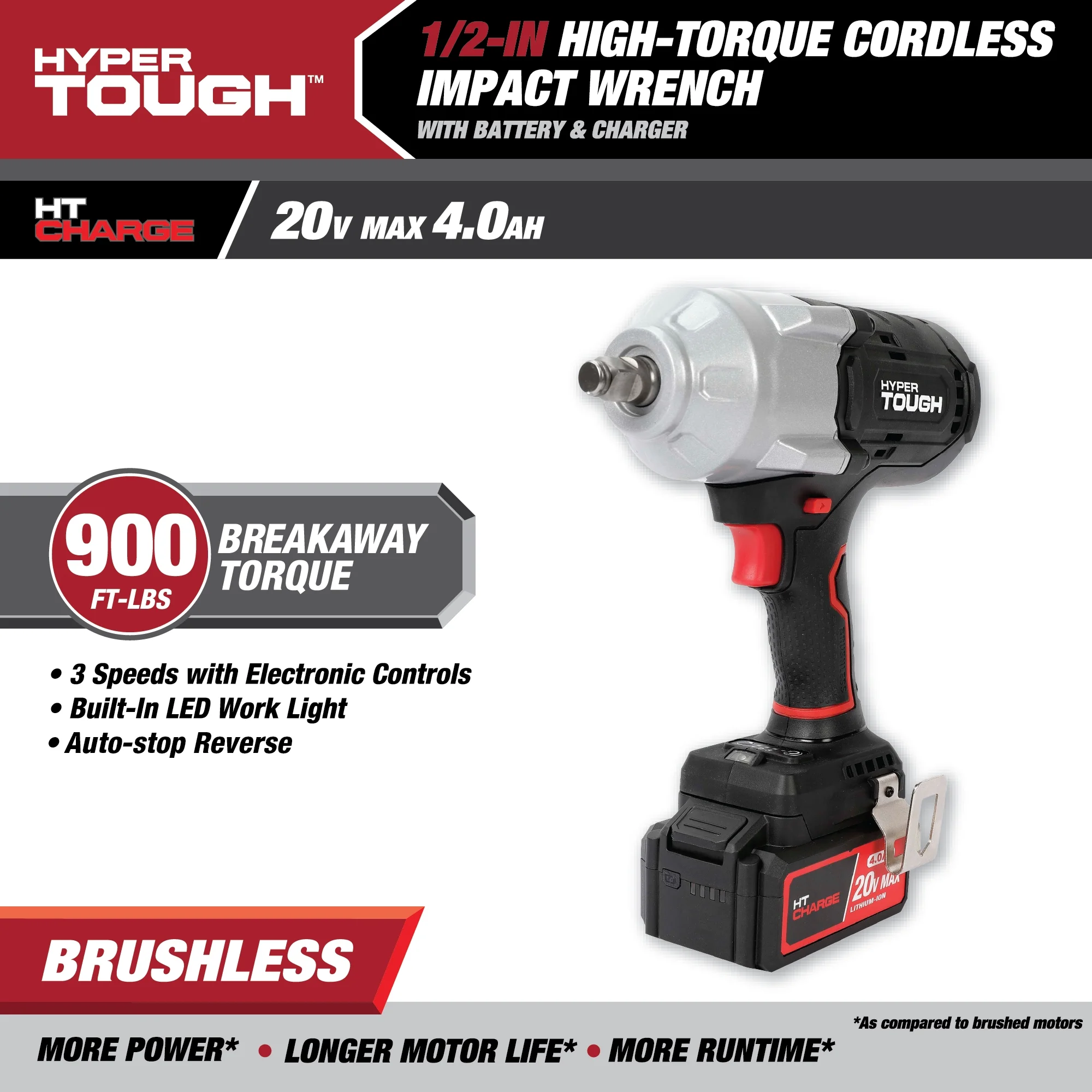 Hyper Tough 20V Max Brushless 1/2-inch High-Torque Cordless Impact Wrench with 4.0Ah Lithium-Ion Battery and Charger - Image 2