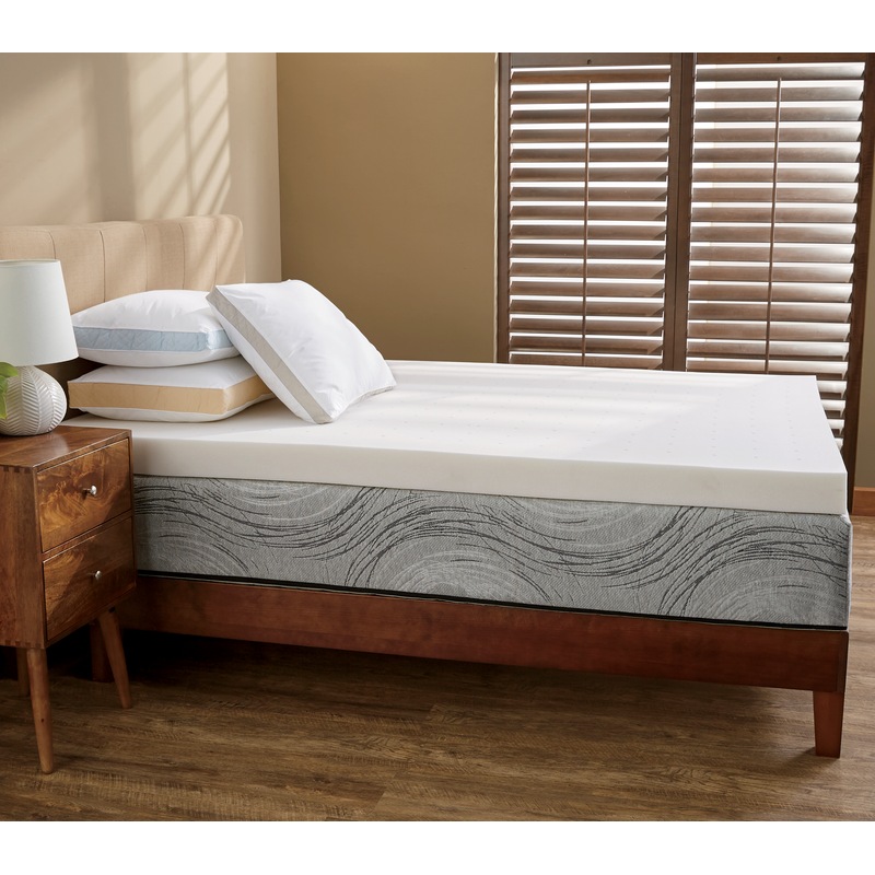 Sleep Connection 3.5