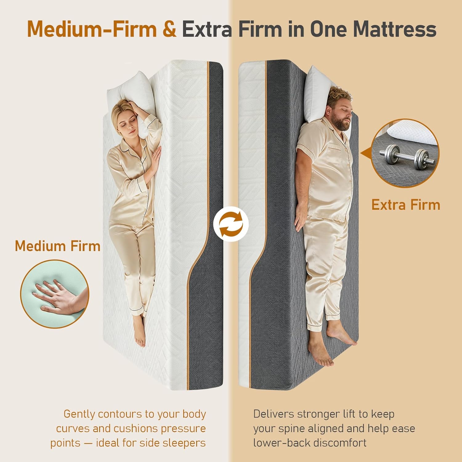 Extra Firm King Mattress 12-Inch: 2 Bonus Pillows, Extra & Medium Firm Dual Side Flippable, Back Pain Relief Dual Firmness Memory Foam, Removable Ice Silk Cool Cover, CertiPUR-US Certified, 80x76
