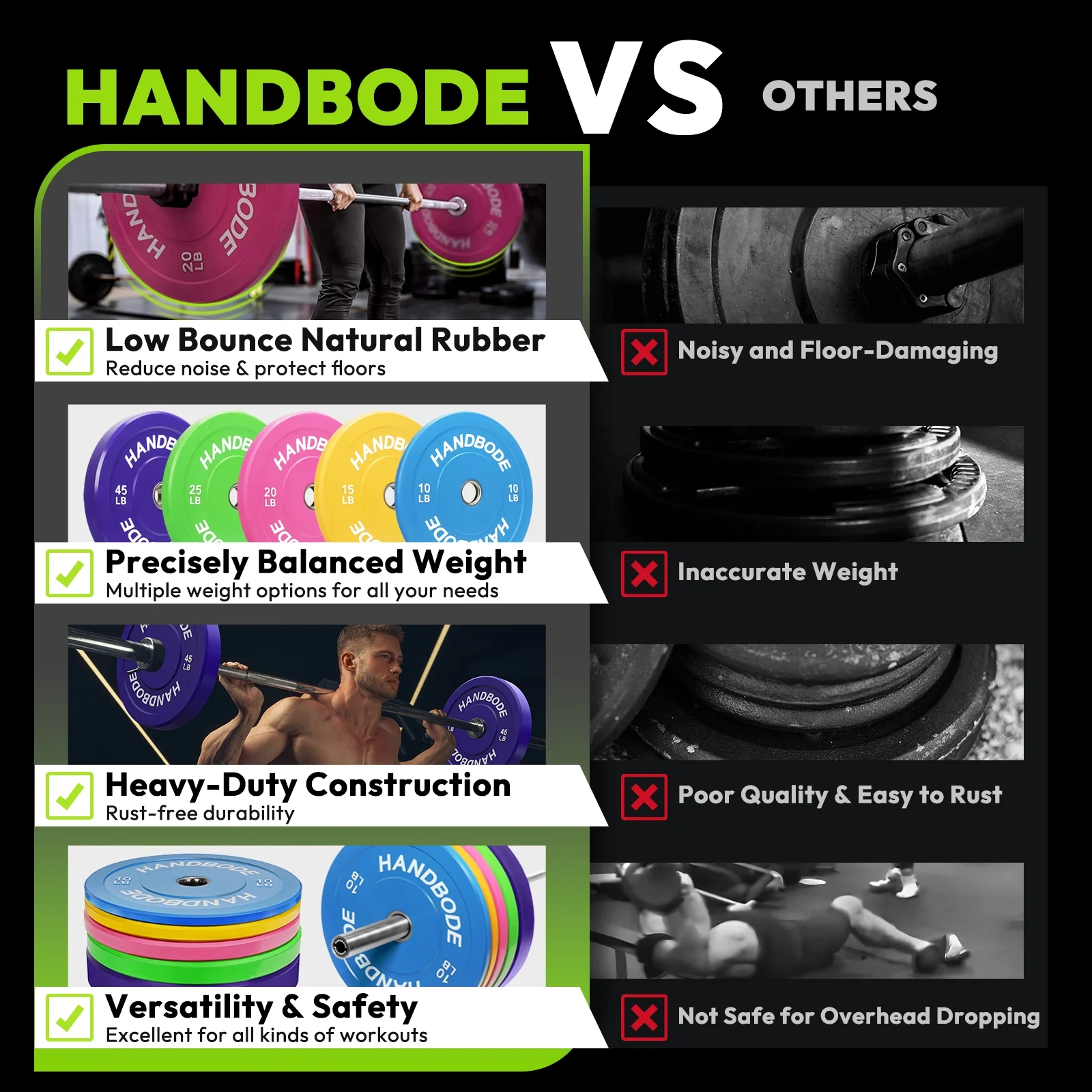 HANDBODE Bumper Plates Olympic Weight Plates, Colored Rubber plate for Weight Lifting and Strength Training 140LB - Image 6