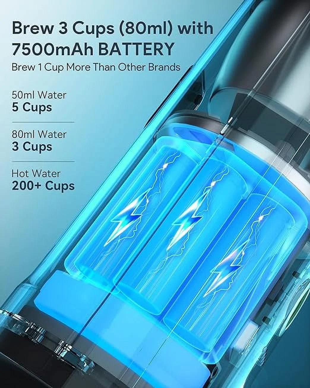 Nano Portable Electric Espresso Machine: 20 Bar, 3-4 Min Self-Heating, Mini 12V/24V Car Coffee Maker with NS Capsule & Ground Options - Ideal for Camping, Travel, RV, Hiking, Office (Space Grey)