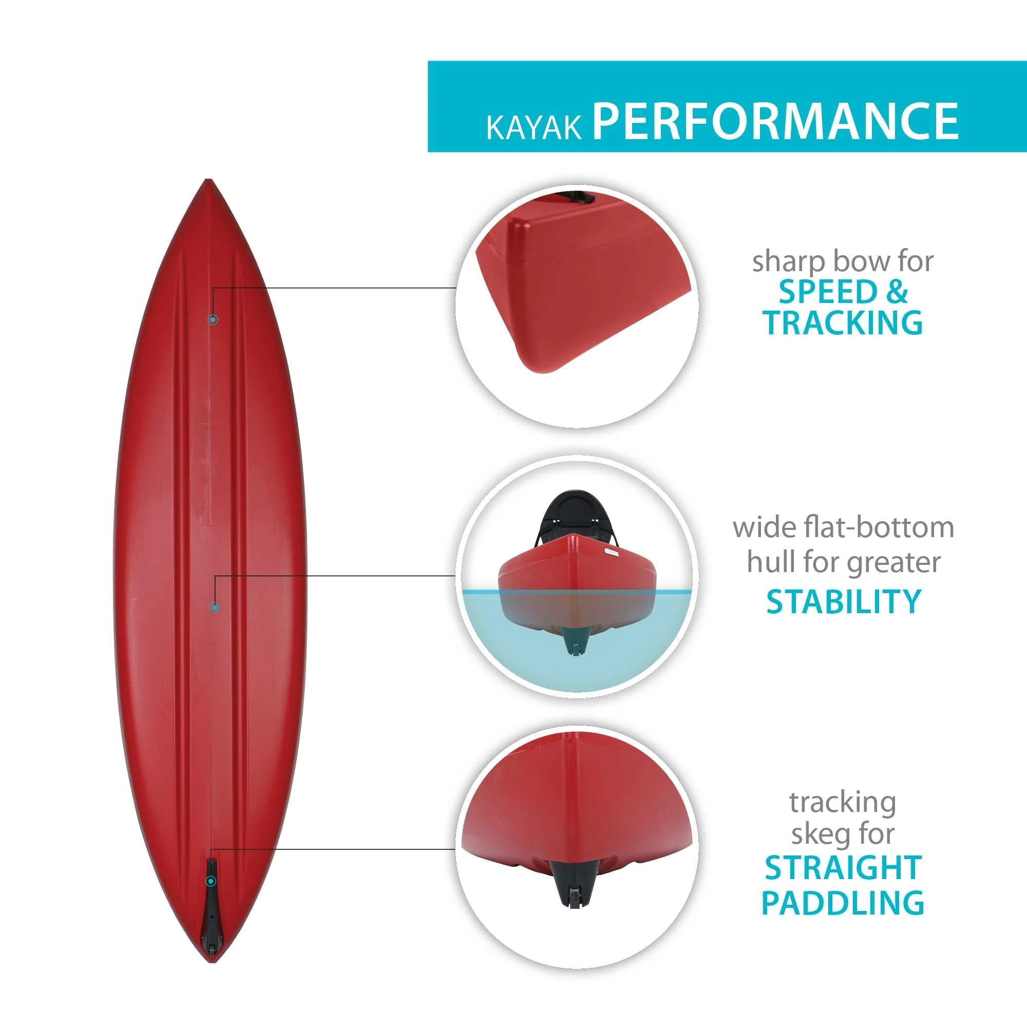 Lifetime Kodiak 13 ft Canoe, Red (90658) - Image 3