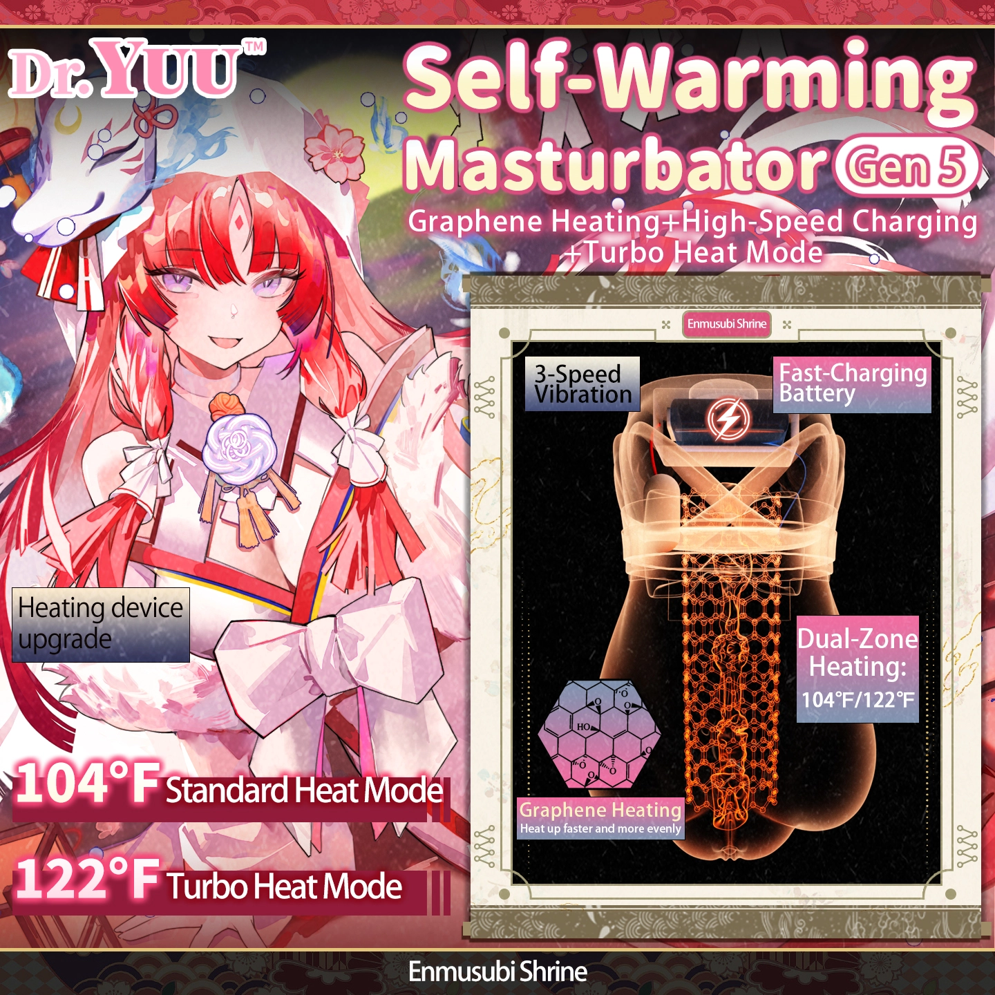  |  - Dr.YUU