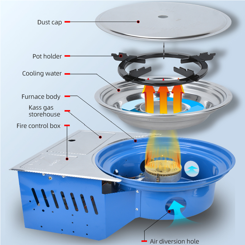 Commercial Indoor Yakitori Gas Grill Korean Barbecue Embedded Stainless Steel Butane Gas BBQ Grill