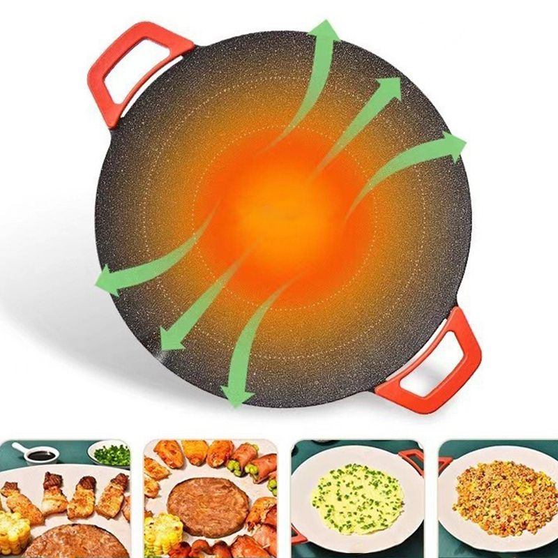 PerfectGrill | Elektrische Grillpan met 30 cm Oppervlak en Antiaanbaklaag
