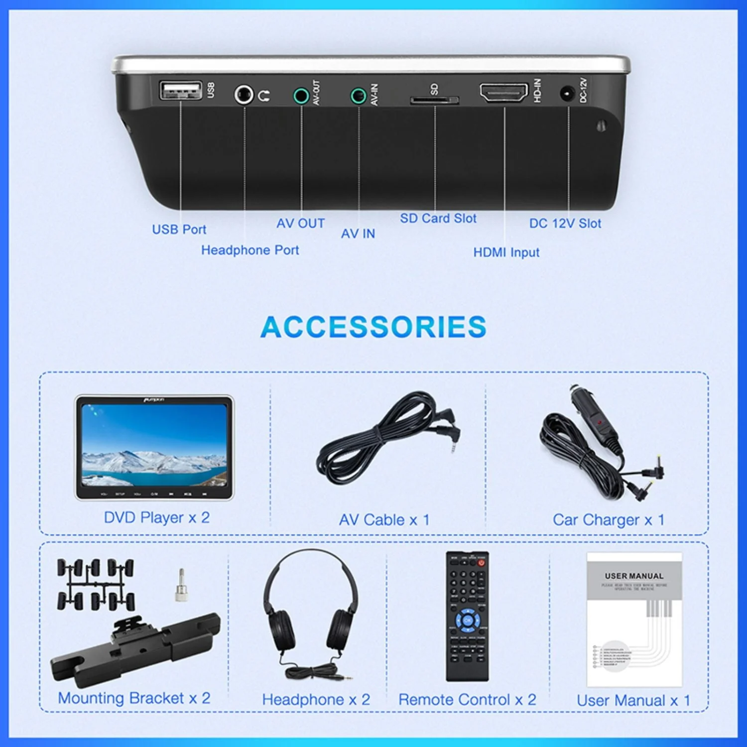 Pumpkin 10.1” Dual Headrest DVD Players for Car with Headphones, 2 Mount Brackets HDMI Input Region Free Last Memory - Image 9