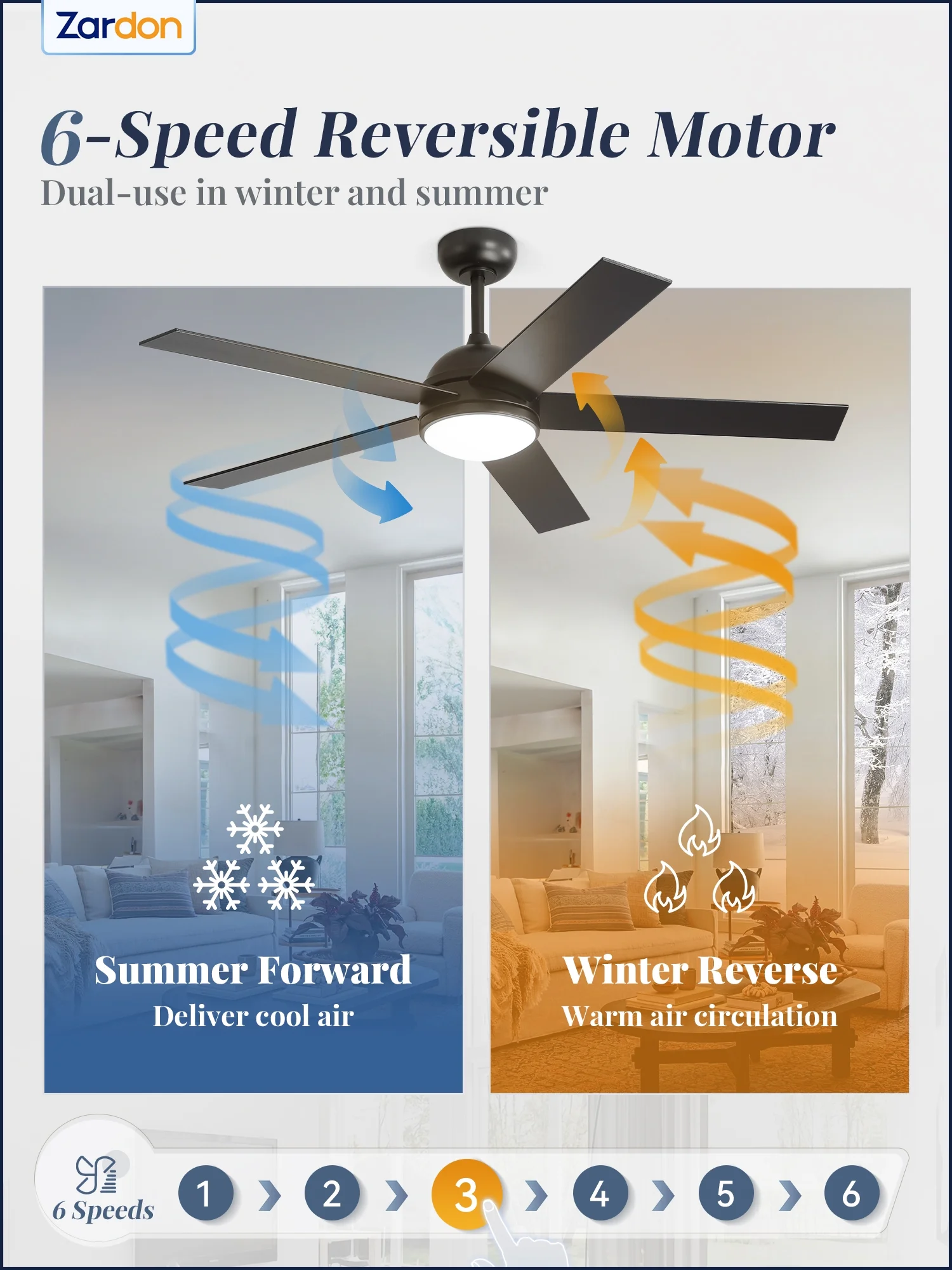 Zardon 52-inch Modern Ceiling Fan with Light and Remote Control, 6-Speed, 5 Blades, Ideal for Indoor Bedroom,Living Room, Black