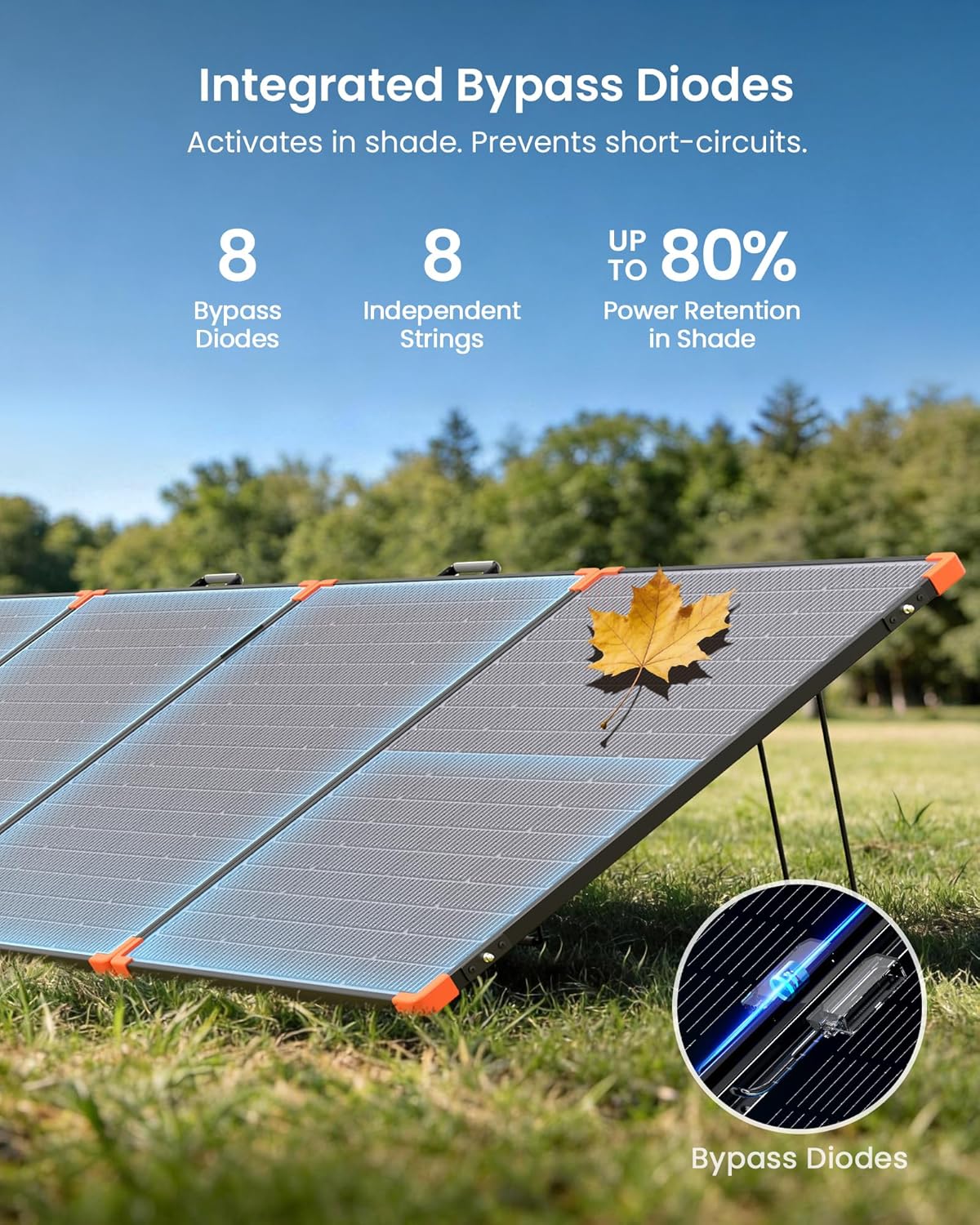 Portable Foldable Solar Panel 450W 38V N-Type 16BB 25% Efficiency - IP68 Waterproof - Image 4 Portable Foldable Solar Panel 450W 38V N-Type 16BB 25% Efficiency - IP68 Waterproof - Image 4