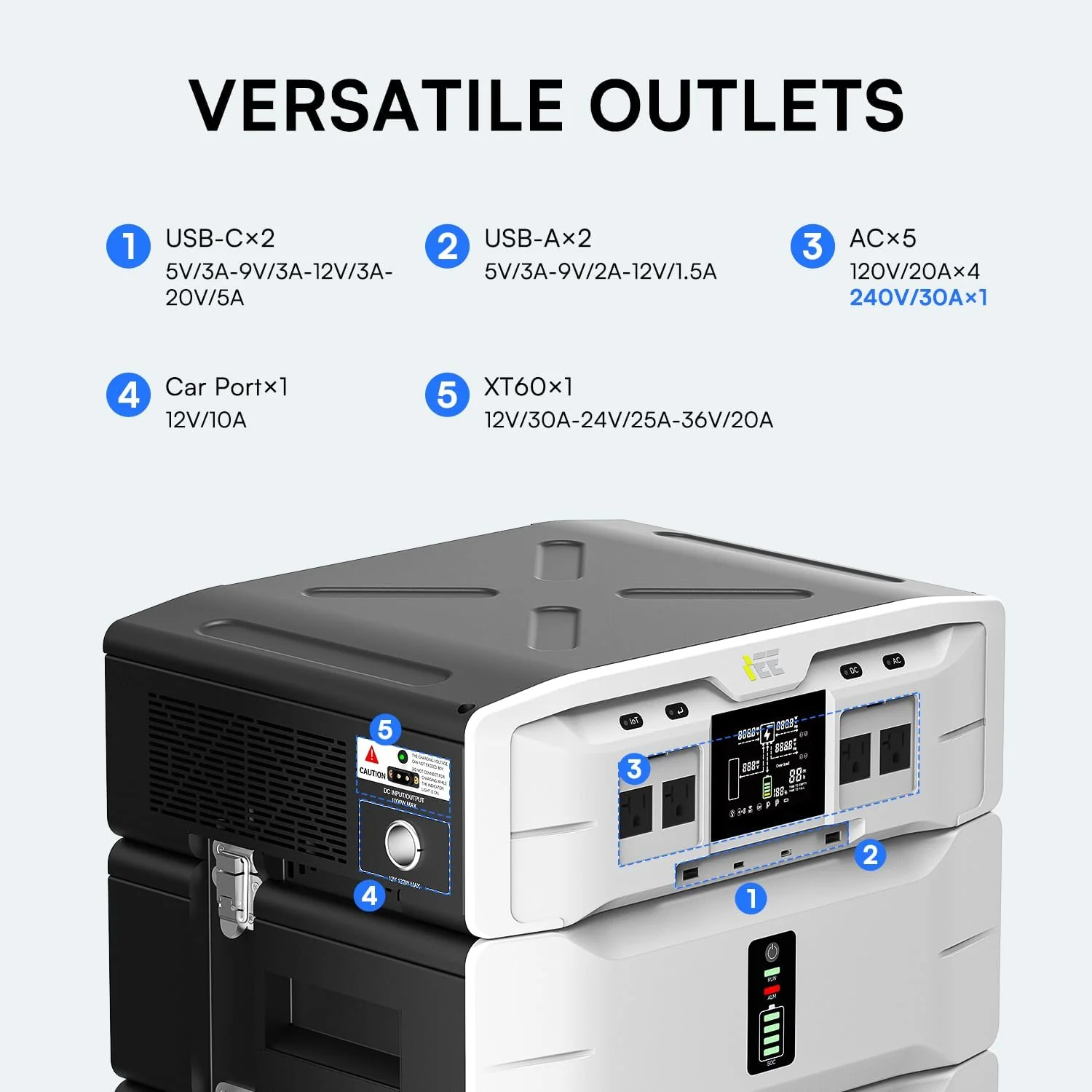 IEE Portable Power Station 5120Wh 120/240V 5000W LFP Battery - SP5000 - Image 4 IEE Portable Power Station 5120Wh 120/240V 5000W LFP Battery - SP5000 - Image 4