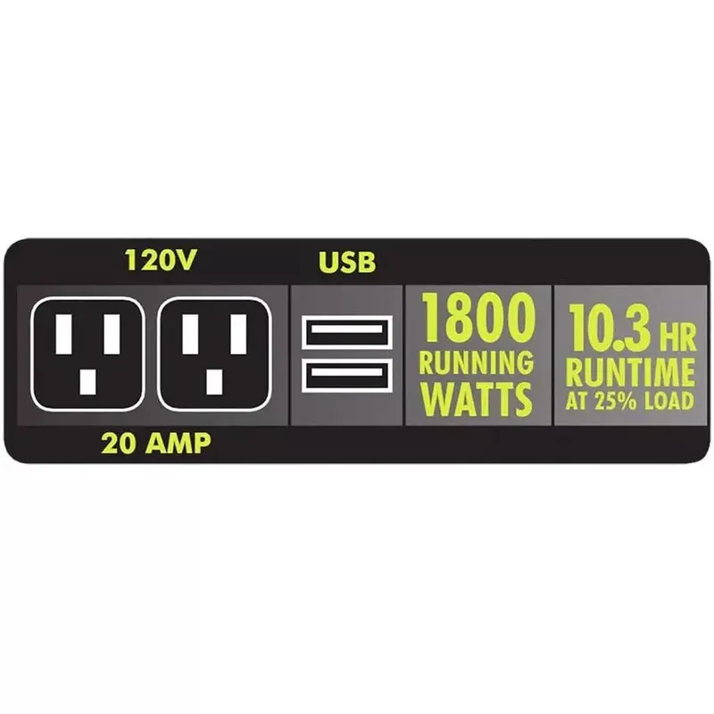 Ryobi 2300-Watt Gas-Powered Portable Inverter Generator - Image 3 Ryobi 2300-Watt Gas-Powered Portable Inverter Generator - Image 3
