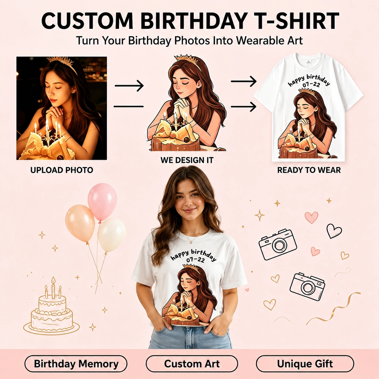 Birthday Edition | Custom Crewneck Sweatshirt