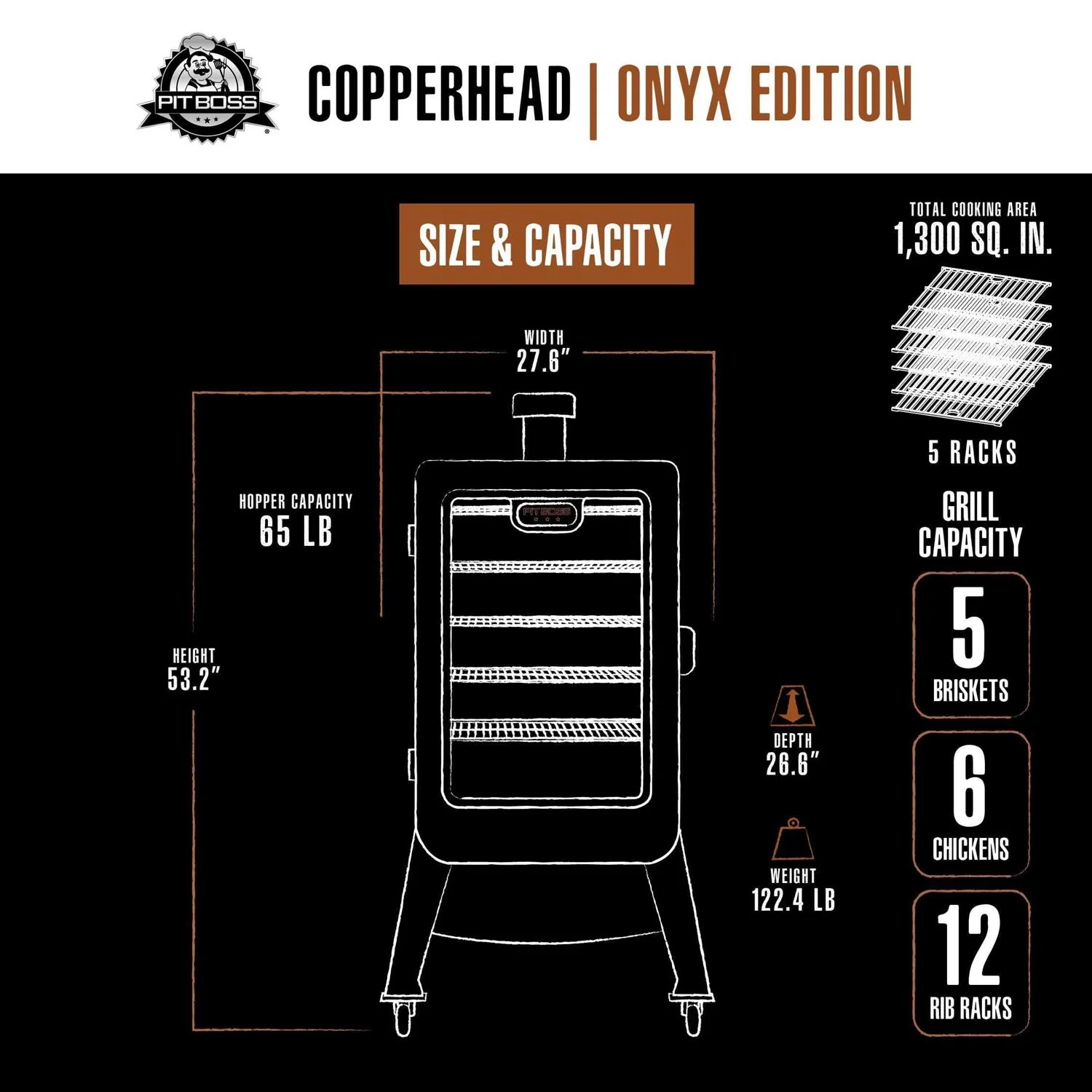 Pit Boss Vertical Wood Pellet Smoker, 1,300 sq in - Copperhead Onyx Edition - Image 3 Pit Boss Vertical Wood Pellet Smoker, 1,300 sq in - Copperhead Onyx Edition - Image 3
