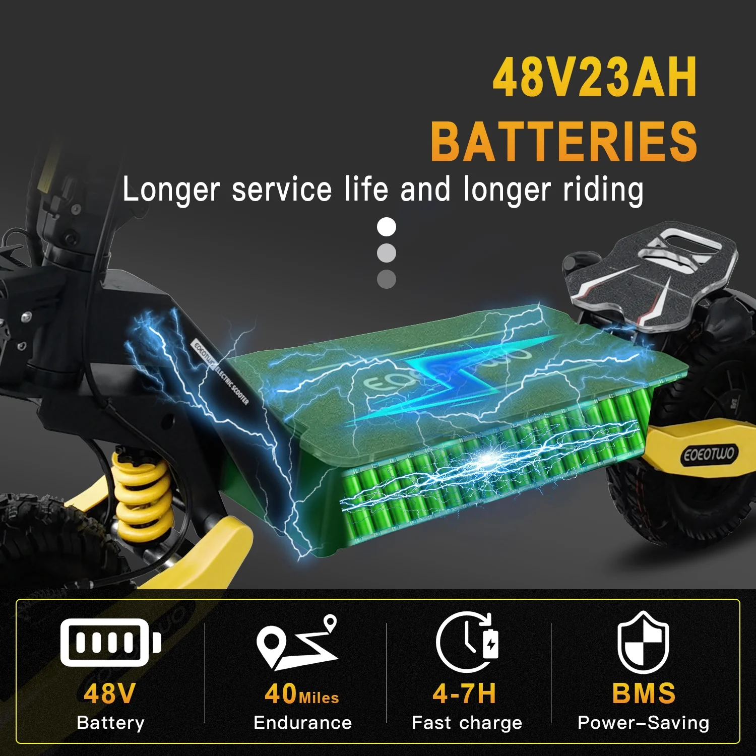 Off Road Electric Scooter for Adults, 1200W Motor Fast E Scooter, Up to 28MPH Top Speed & 20Miles Long Range, 11" Off-Road Tires, 330lbs MAX Load, Foldable - Image 15